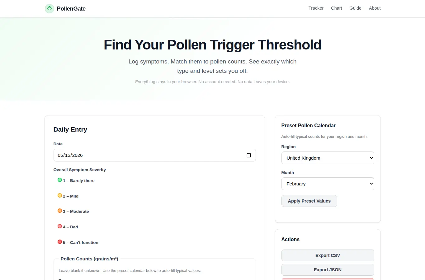 Screenshot of PollenGate: Allergy Window Tracker interface showing the project page in use